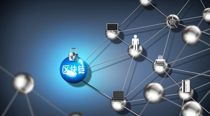 互融云 區塊鏈定制合約存證系統:規避風險、溯源合約!