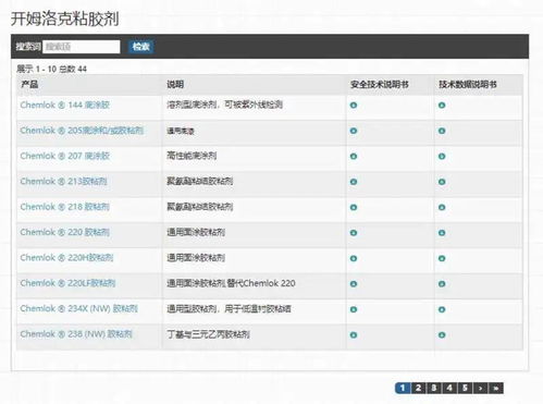 查找產(chǎn)品 對話專家 獲取定制方案,盡在chemlok全新板塊